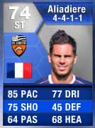 FUT 13 Silver/Bronze Most Consistent TOTS