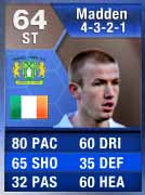 FUT 13 Silver/Bronze Most Consistent TOTS