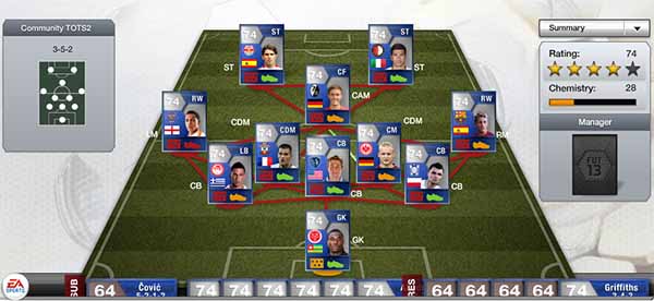 FIFA 13 Ultimate Team Silver/Bronze Most Consistent But Never IF TOTS