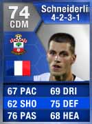 FUT 13 Silver/Bronze Most Consistent TOTS