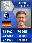 FUT 13 Silver/Bronze Most Consistent TOTS