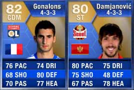 TOTS of FIFA 13 Ultimate Team Explained