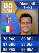 FUT 13 Gold Most Consistent Never IF TOTS