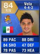 FUT 13 Gold Most Consistent Never IF TOTS