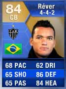 FUT 13 Gold Most Consistent Never IF TOTS