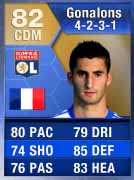 FUT 13 Gold Most Consistent Never IF TOTS