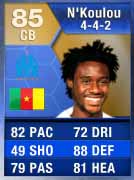 FUT 13 Gold Most Consistent Never IF TOTS