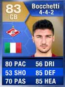 FUT 13 Gold Most Consistent Never IF TOTS