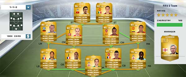 Barclays Premier League Squad Guide for FIFA 14 Ultimate Team