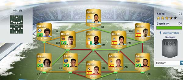 MY FUT 14 - Diary of my FIFA 14 Ultimate Team Club