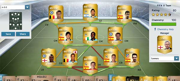 Guide to Team Rating in FIFA 14 Ultimate Team – Calculation and Tips