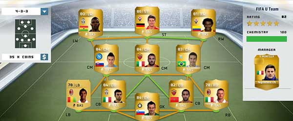 Serie A Squad Guide for FIFA 14 Ultimate Team