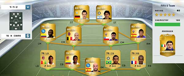 Serie A Squad Guide for FIFA 14 Ultimate Team
