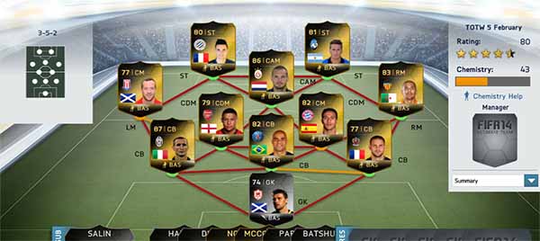 FIFA 14 Ultimate Team - TOTW 21