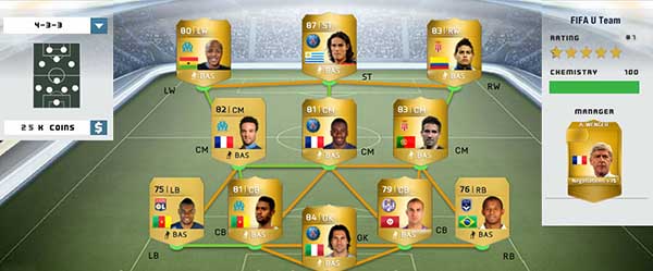 GLigue 1 Squad Guide for FIFA 14 Ultimate Team