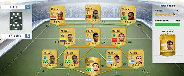 Zon Sagres Portuguese League Squad Guide for FIFA 14 Ultimate Team