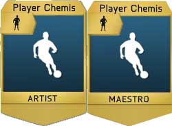 How to Choose the Right FUT 14 Chemistry Style 