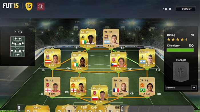 Barclays Premier League Squad Guide for FIFA 15 Ultimate Team