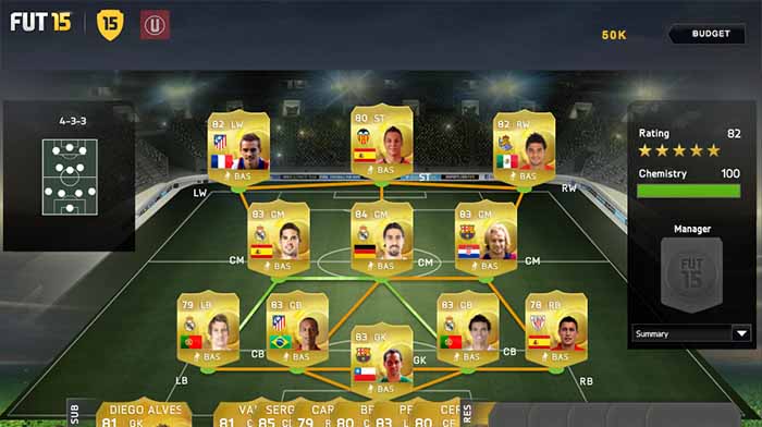 Liga BBVA Guide for FIFA 15 Ultimate Team