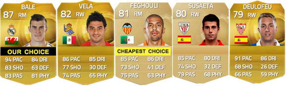 Liga BBVA Guide for FIFA 15 Ultimate Team - RM, RW e RF