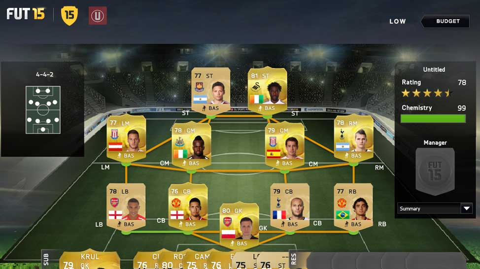 Barclays Premier League Squad Guide for FIFA 15 Ultimate Team