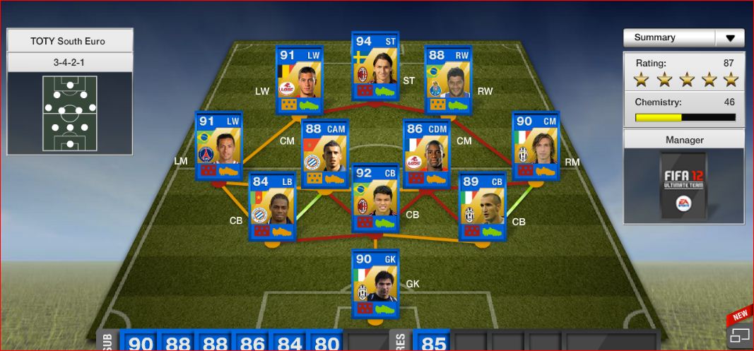 FIFA12 UT - TOTY: Southern Europe Leagues