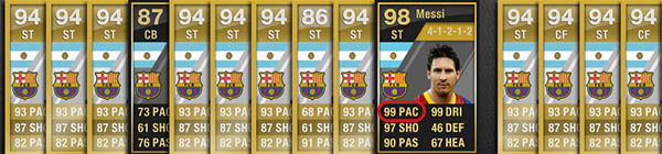 FUT 13 Ideas