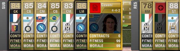 10 Things You May not Know about FUT