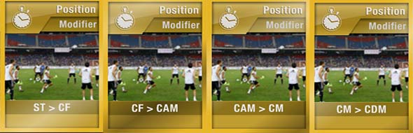 10 Things You May not Know about FUT