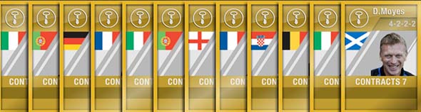 10 Things You May not Know about FUT