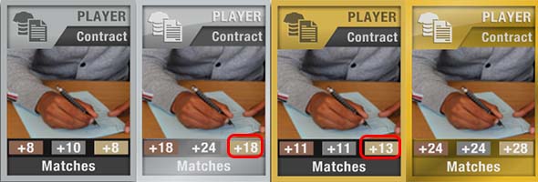 10 Things You May not Know about FUT