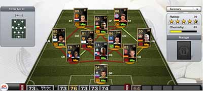 FIFA 13 Ultimate Team - Team of the Week 32 (TOTW 32)