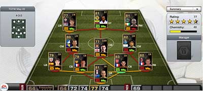 FIFA 13 Ultimate Team - Team of the Week 36 (TOTW 36)