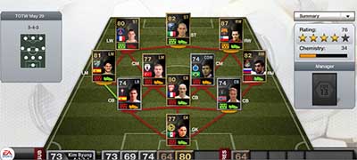 FIFA 13 Ultimate Team - Team of the Week 37 (TOTW 37)