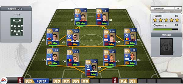 FUT 13 Barclays Premier League TOTS