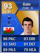 FUT 13 EASFC TOTS