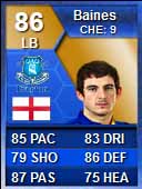 FUT 13 Barclays Premier League TOTS