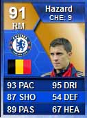 FUT 13 Barclays Premier League TOTS