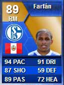 FUT 13 TOTS - Bundesliga