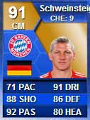 FUT 13 TOTS - Bundesliga