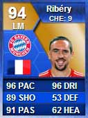 FUT 13 Bundesliga TOTS