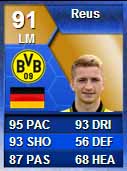 FUT 13 TOTS - Bundesliga