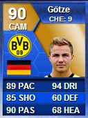 FUT 13 TOTS - Bundesliga