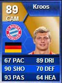 FUT 13 TOTS - Bundesliga