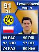 FUT 13 Bundesliga TOTS