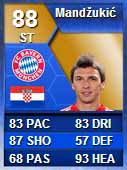 FUT 13 Bundesliga TOTS