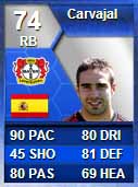 FUT 13 TOTS - Bundesliga