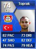 FUT 13 Bundesliga TOTS