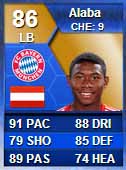 FUT 13 Bundesliga TOTS