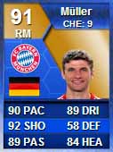 FUT 13 TOTS - Bundesliga